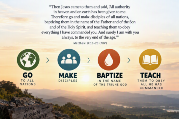 Christian inspirational graphic titled “The Mission Today” featuring Matthew 28:18–20. The design displays the Great Commission passage centered over a sunrise landscape with mountains and a valley in the background. Below the scripture are four colorful circular icons connected by arrows, illustrating the mission of believers: a globe labeled “Go to All Nations,” a group of people labeled “Make Disciples,” a water droplet labeled “Baptize in the Name of the Triune God,” and an open book labeled “Teach Them to Obey All He Has Commanded.” In the foreground, a rustic wooden sign on rocky terrain reads “Same Mission, A Brighter Tomorrow.” The bottom of the image features the phrase “Every Believer. Every Place. Today.” emphasizing the ongoing Christian call to share the Gospel.
